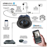 Lithe Audio 4" Bluetooth Ceiling Speakers (Master/Slave Pair)